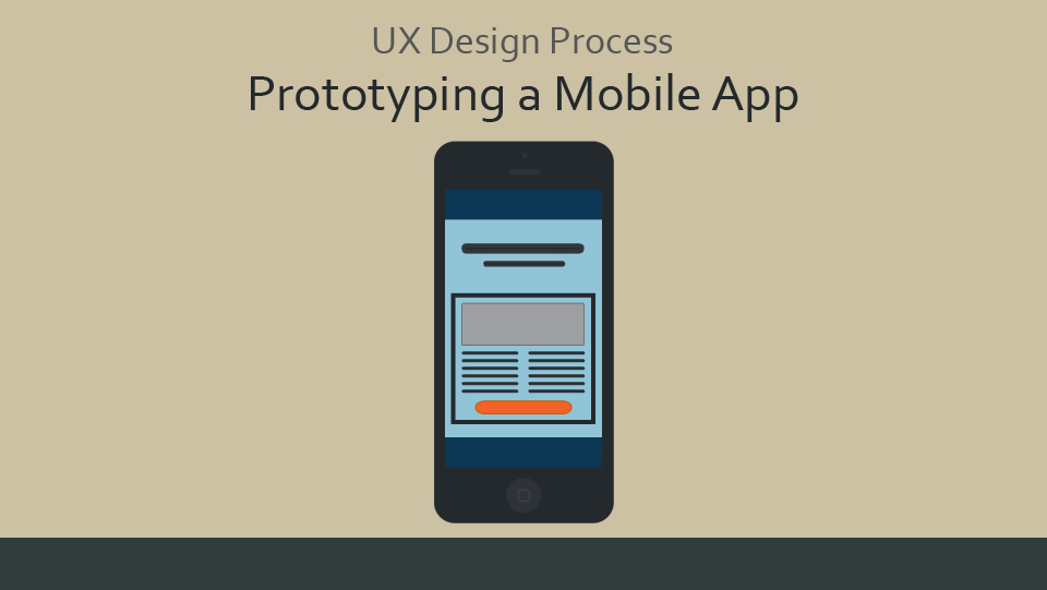 Mobile App Prototyping Services and App Mockup Services