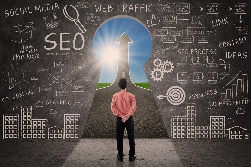 What’s the Effectiveness of SEO Services in Digital Marketing?